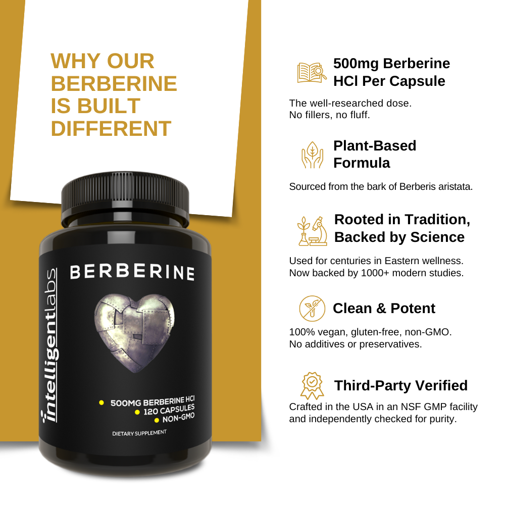 Max Strength Berberine HCL Plus - Intelligent Labs