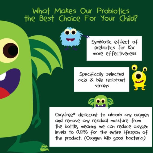 Kids' probiotics with prebiotics.