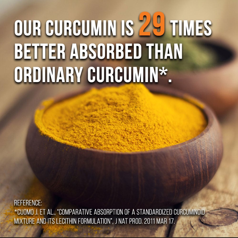 meriva curcumin is absorbed 29 times better absorbed than ordinary curcumin