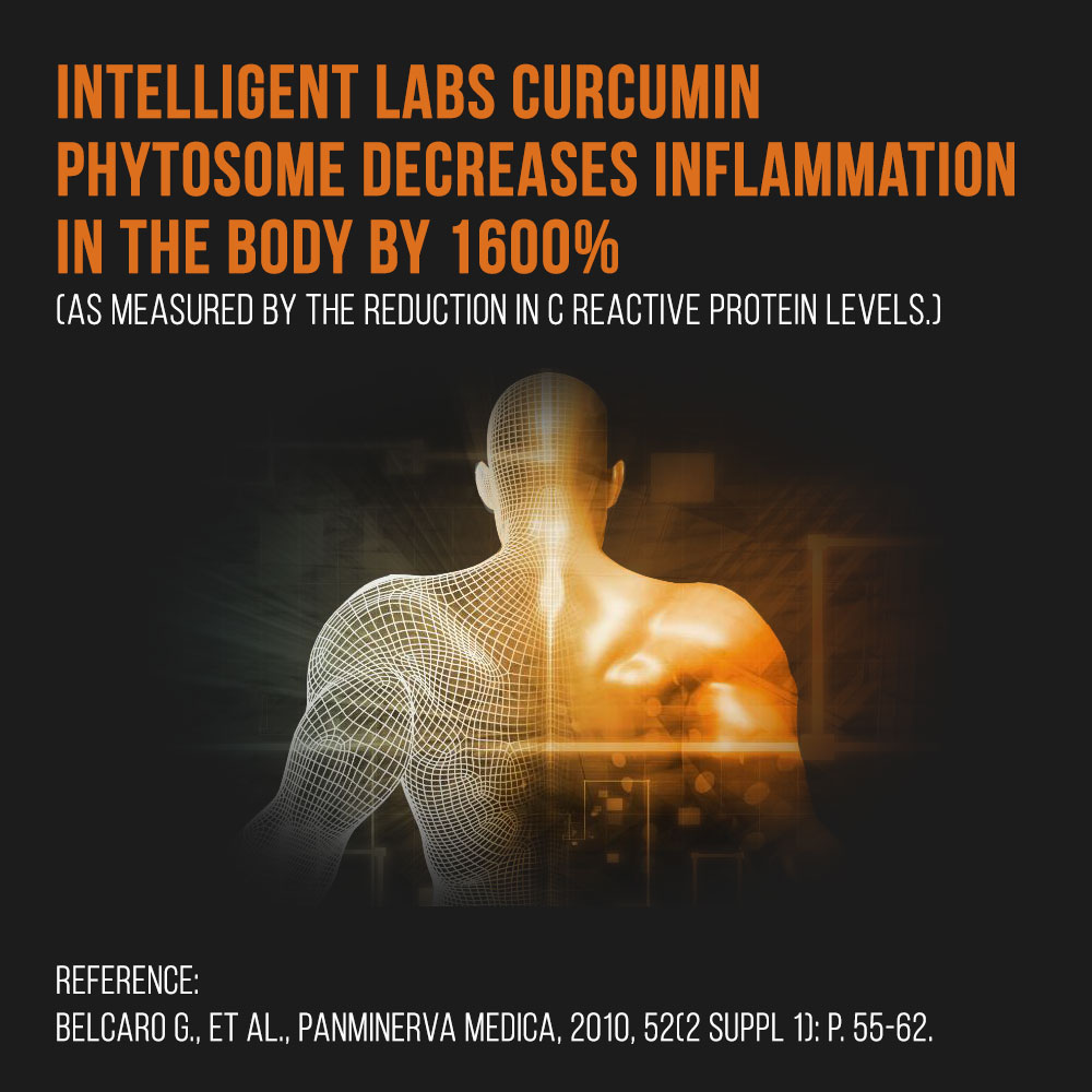 Meriva Curcumin Intelligent Labs