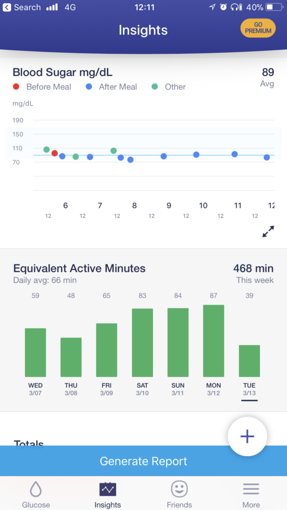 Insights on keto diet.