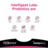 Women's probiotics and prebiotics.