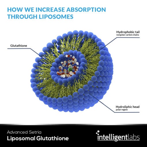 Liposomal glutathione.