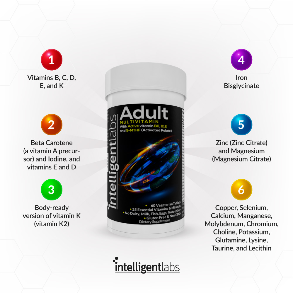 Picture of adult multivitamins