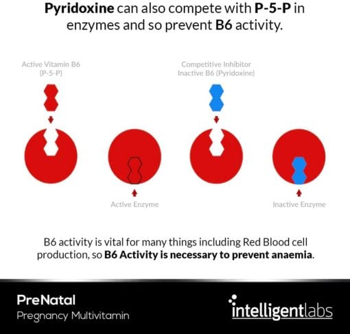 Women's prenatal pregnancy multivitamin.