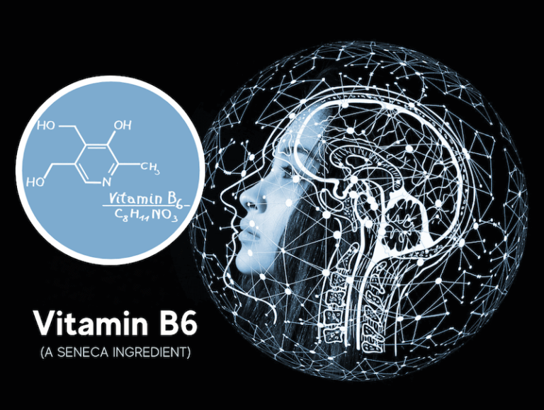 Is Pyridoxal5Phosphate The Best Form Of Vitamin B6? Intelligent Labs