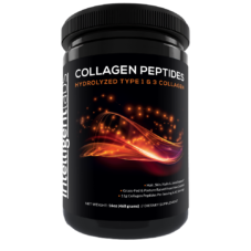 Collagen peptides