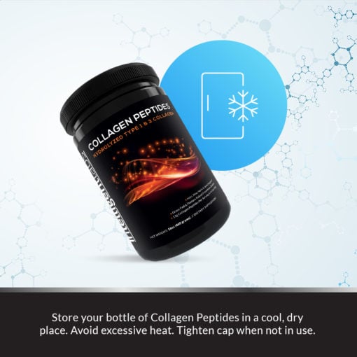 Collagen peptides