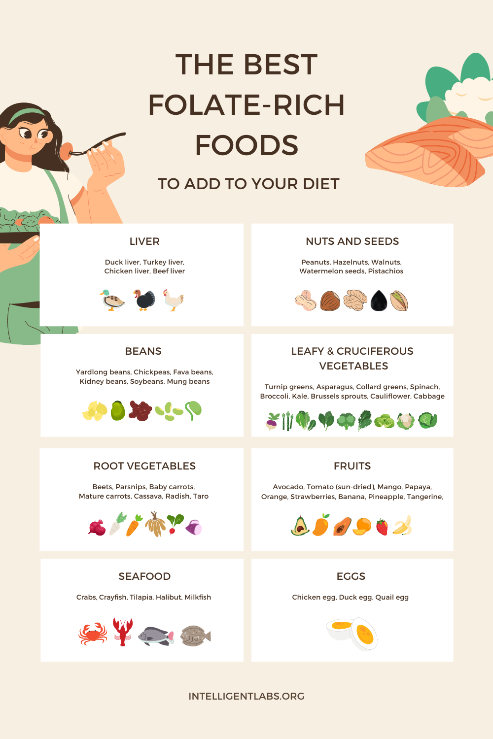 infographic on the 50 best folate-rich foods to add to your diet