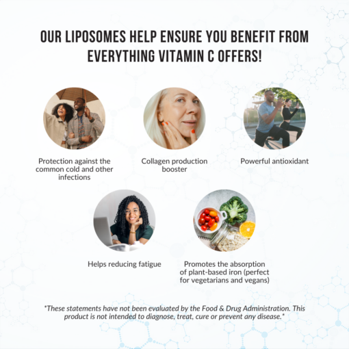 Liposomal vitamin C