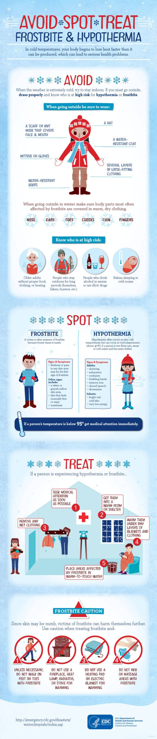 winter safety tips to protect against frostbite and hypothermia